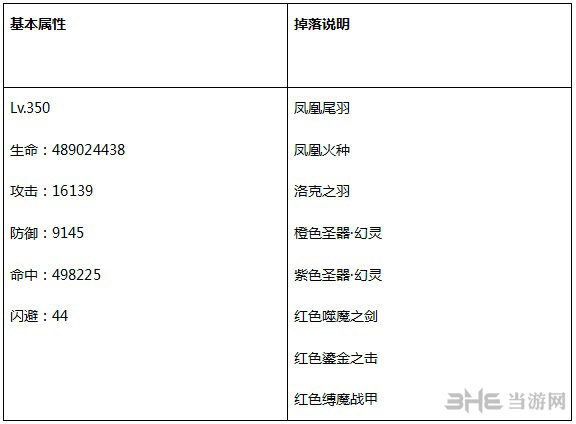 永恒纪元图片15