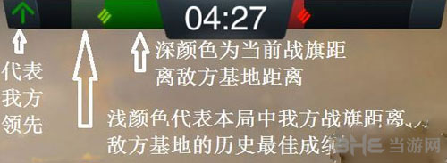 坦克连截图2
