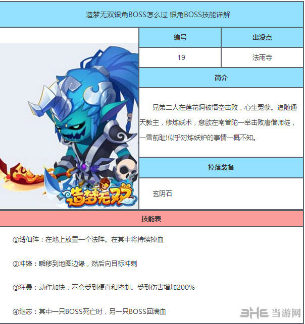 造梦无双银角BOSS截图1