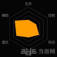 魂斗罗归来希娜截图2
