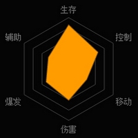 魂斗罗归来斯诺贝尔截图2