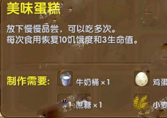 迷你世界美味蛋糕怎么制作 迷你世界美味蛋糕合成表介绍