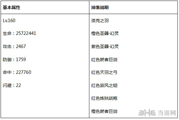 永恒纪元图片5