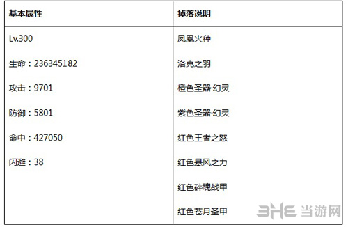 永恒纪元图片3