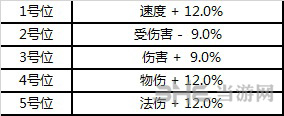 梦幻诛仙手游画面截图6
