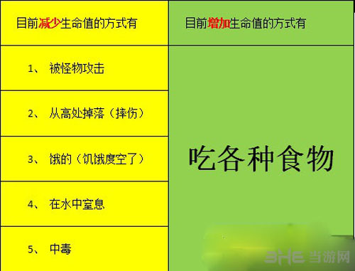迷你世界截图3