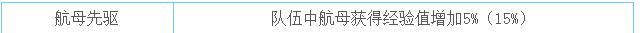 兰利技能截图1