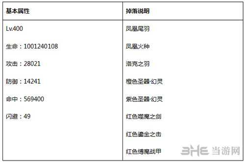 永恒纪元图片7