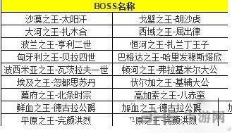 成吉思汗手机版画面截图1