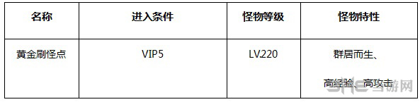 永恒纪元图片1