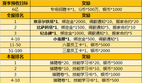 大富豪3截图10