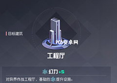 永远的7日之都建筑如何搭配 永远的7日之都建筑技巧