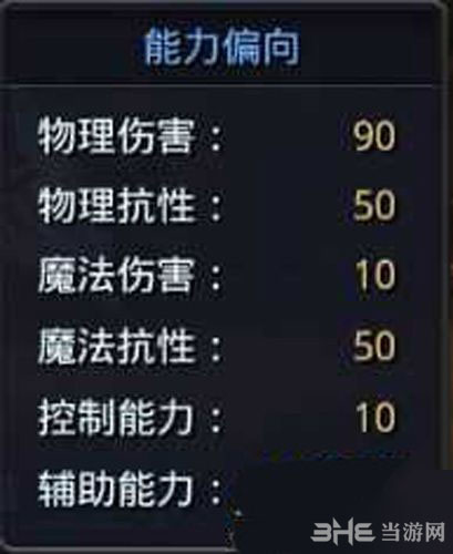 迷雾世界爱莉娅截图2