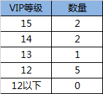 侠客风云传online图片2