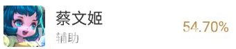 王者荣耀截图1