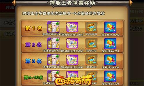 西游萌萌图片4