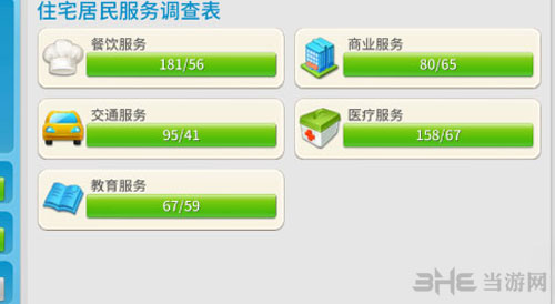 完美城市截图1