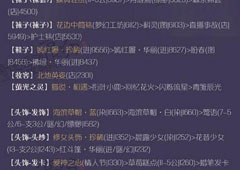 奇迹暖暖神秘的思麦尔怎么过 奇迹暖暖神秘的思麦尔通关攻略