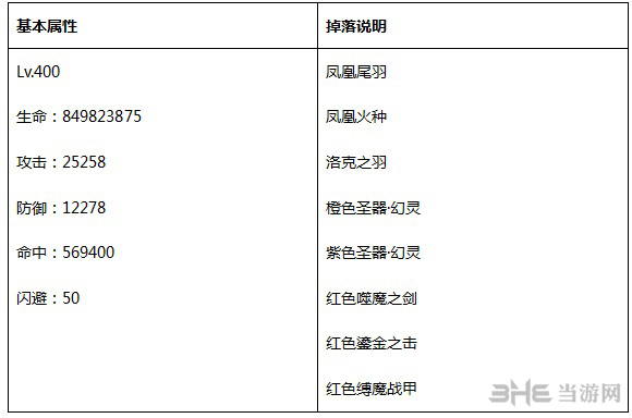 永恒纪元图片11
