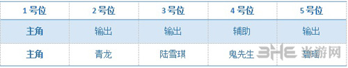 梦幻诛仙手游画面截图2