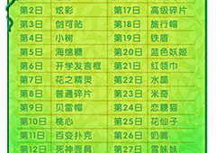 《推理学院》三月豪华签到奖励一览