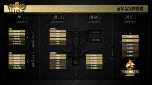 球球大作战截图4