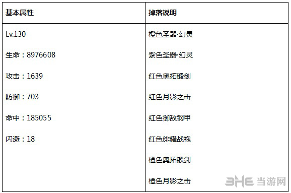 永恒纪元图片1