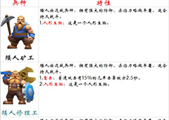 剑与家园矮人战士怎么样 剑与家园矮人战士优劣势分析