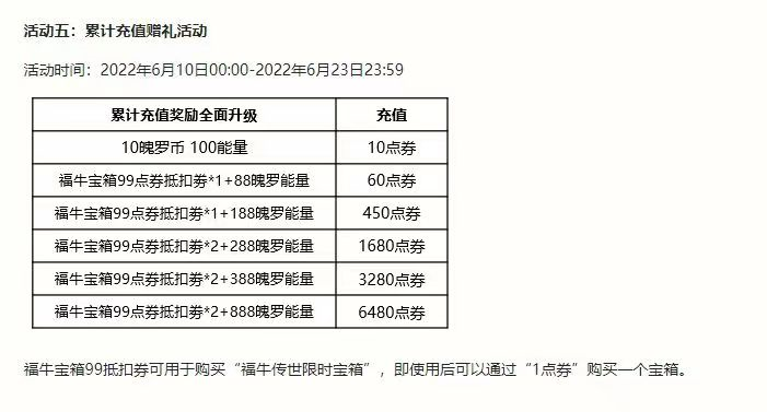 英雄联盟手游2