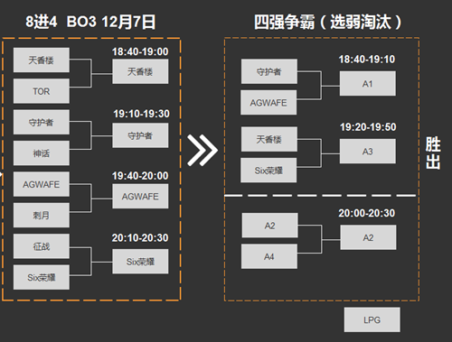 英雄枪战宣传图