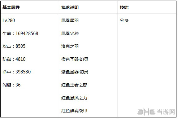 永恒纪元图片13