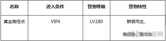 永恒纪元图片1