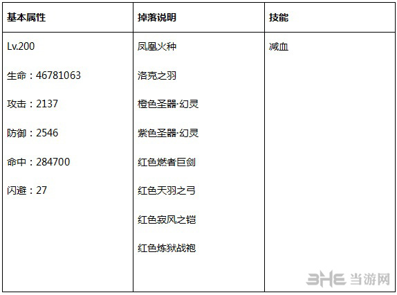 永恒纪元图片6