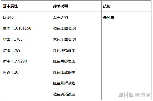 永恒纪元图片3
