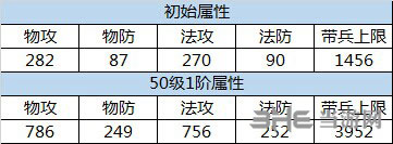 朕的江山黄忠截图2