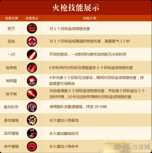 成吉思汗手机版截图2