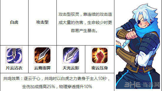 仙剑奇侠传幻璃镜白虎截图1