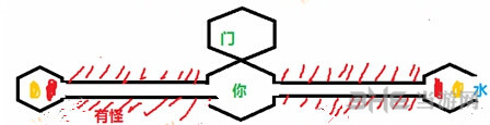 回声探路白章图片1