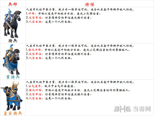 剑与家园骑兵图片1