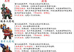 剑与家园火箭炮怎么样 剑与家园火箭炮兵种优劣势分析