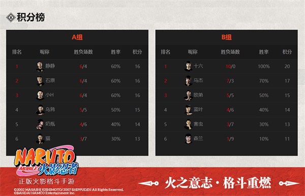 火影手游截图2