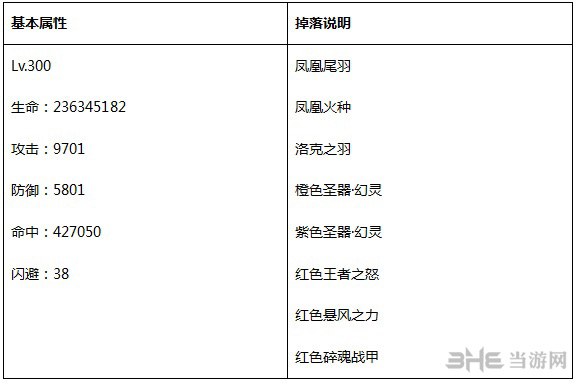 永恒纪元图片7