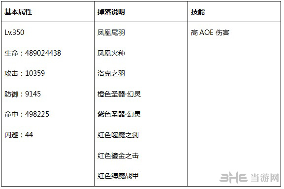 永恒纪元图片12