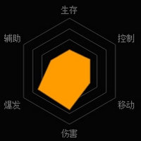 魂斗罗归来兰斯比恩3
