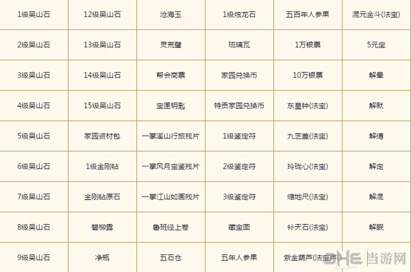 倩女幽魂手游截图3