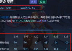 王者荣耀扁鹊重做厉害吗 王者荣耀扁鹊重做技能分析