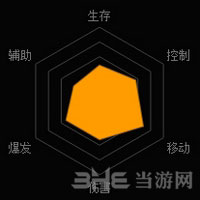 魂斗罗归来寒锋截图2