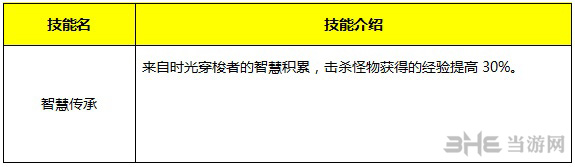 永恒纪元图片2