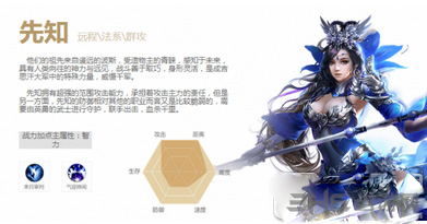 成吉思汗手机版画面截图2