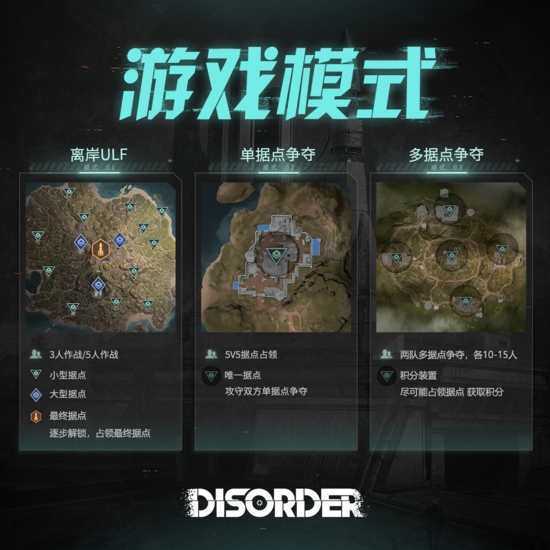 Disorder3